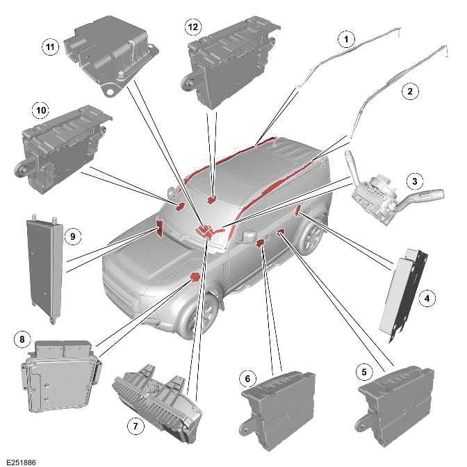 Airbag and Safety Belt Pretensioner Supplemental Restraint System